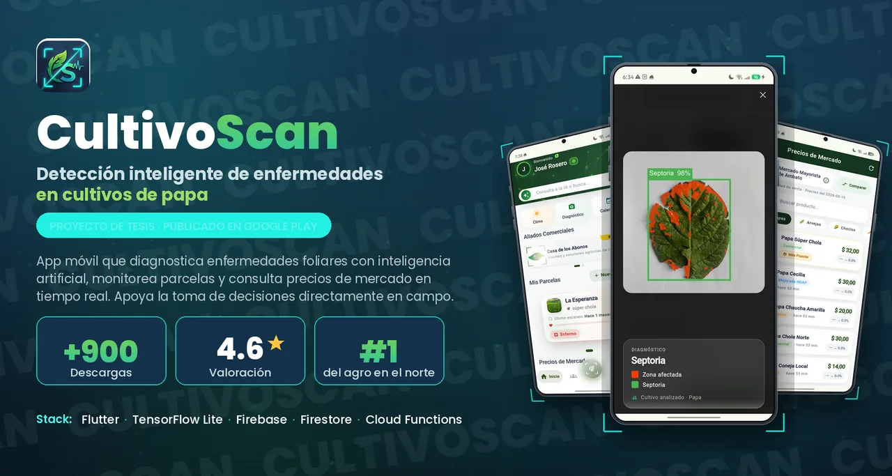 CultivoScan — On-device AI for practical crop disease diagnosis.